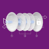 Disposable Breast Pads PK60 | Avent