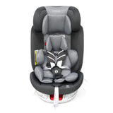 Baby Car Seats 360° | Car Mind
